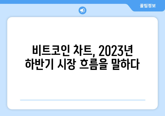 비트코인 차트 분석으로 알아보는 가상화폐 시장 전망| 2023년 하반기 주요 트렌드 및 전략 | 비트코인, 가상화폐, 차트 분석, 투자 전략