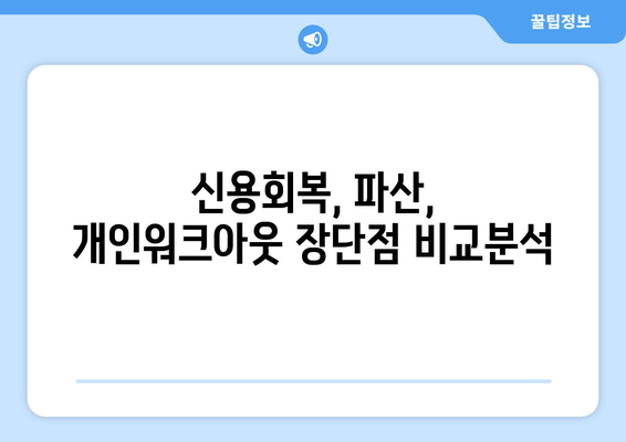 신용카드 연체, 대출 연체 빚 탕감? 지금 바로 활용 가능한 방법 | 신용회복, 파산, 개인워크아웃