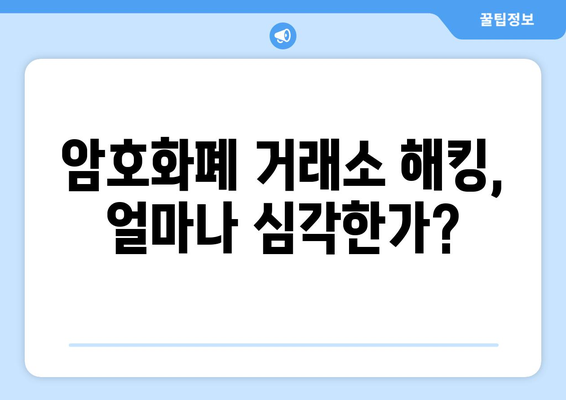 거래소 해킹의 충격파| 산업과 규제 기관의 대응 전략 | 사이버 보안, 암호화폐, 규제, 피해 규모, 예방책