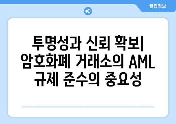 거래소 AML 규제| 전 세계적 규정 강화 | 금융 시장, 자금 세탁 방지, 컴플라이언스