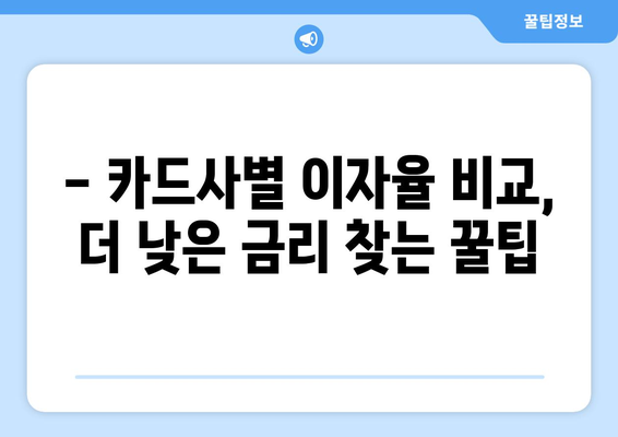 신용카드 이자율 한도 확인, 똑똑하게 알아보는 꿀팁 | 신용카드, 이자율, 한도, 확인, 팁