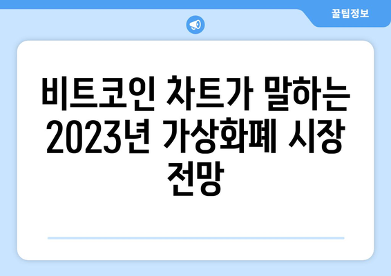 비트코인 차트 분석으로 풀어보는 가상화폐 시장 전망 | 암호화폐 투자 전략, 기술적 분석, 시장 예측